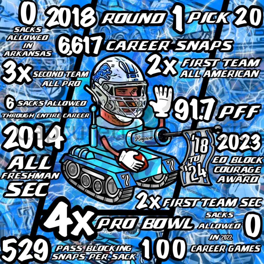 8x8 “Frank The Tank” Ragnow Career Achievements Professional Photo Print